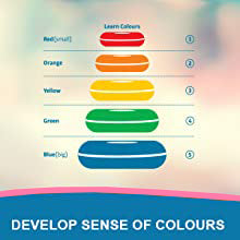 Develop sense of colours