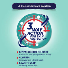 Neko Daily Hygiene Soap | 24 Hours Germ Protection-100g