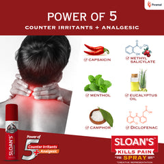 Sloans spray 5 ingredients