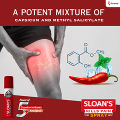 Sloans spray mixture of capsicum and methyl salicylate
