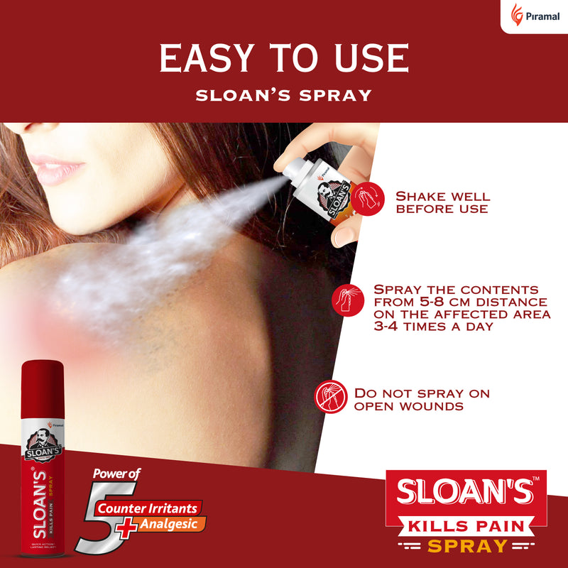 Sloan's Spray | Quick Long Last Relief- 20gm