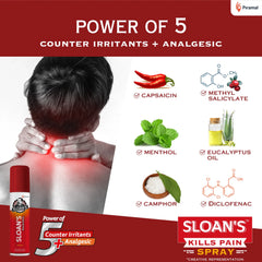 Sloan's Kills Pain Spray