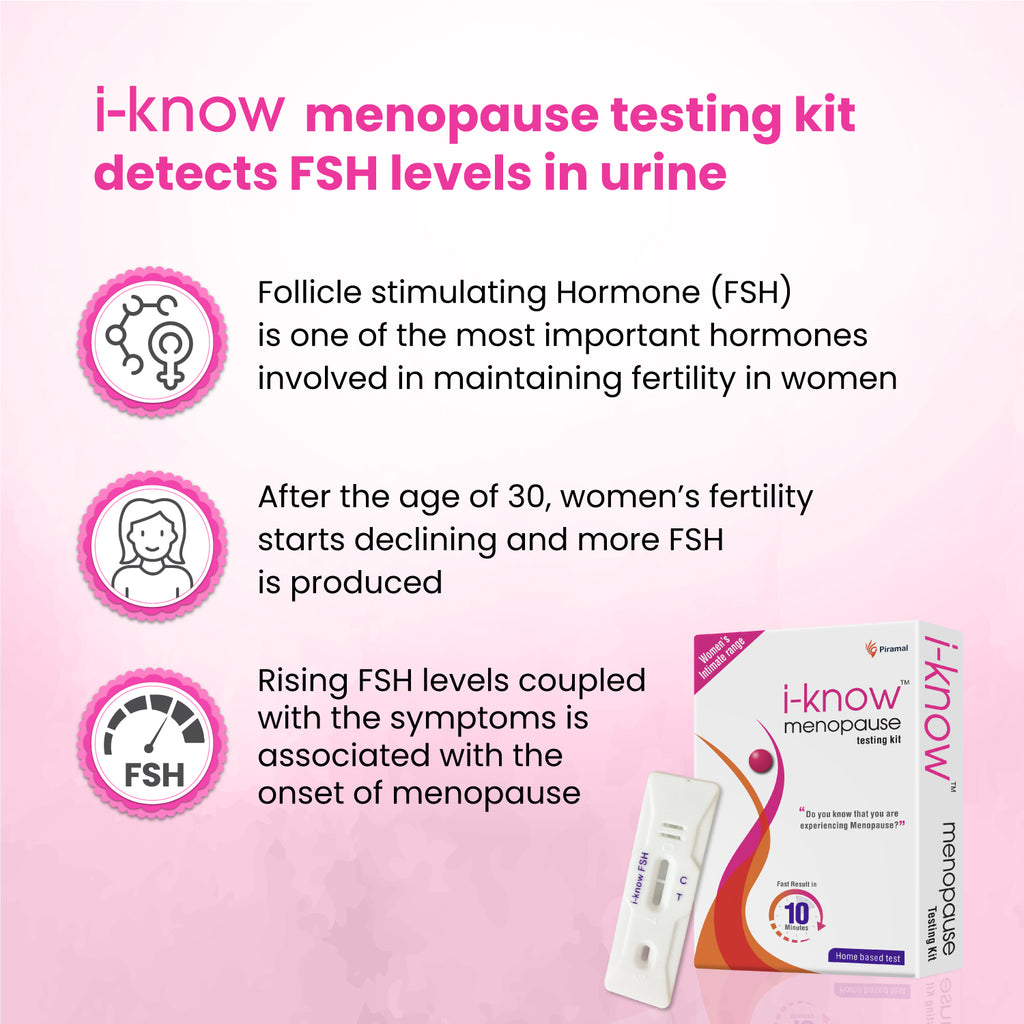 Buy i-know Menopause Testing Kit | Pack of 3 Strips – Wellify