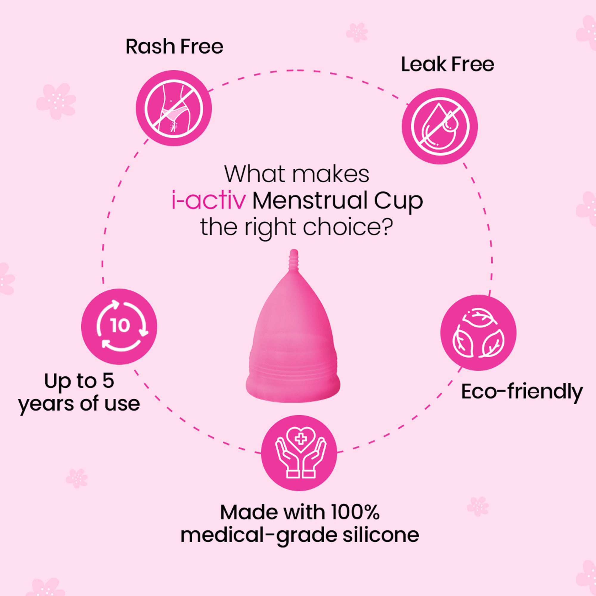 i-activ Menstrual Cup for Women  Rash-Free, Leak-Free & Ultra soft Cu –  Wellify