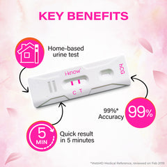 i-can One Step Pregnancy Test Device | One Step HCG Pregnancy Testing Kit