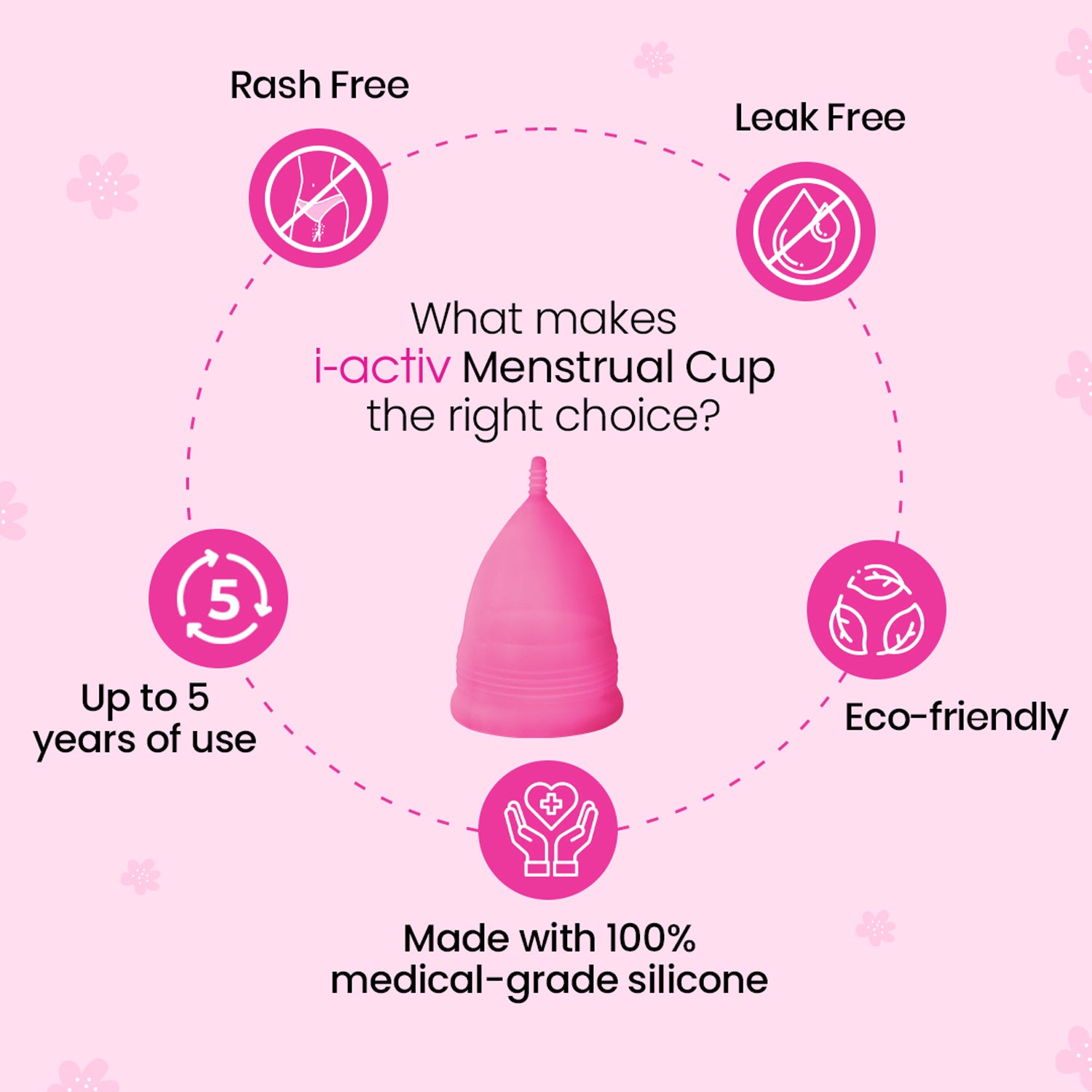Buy i -Activ Menstrual Cup, Reuseable & Soft Period Cup