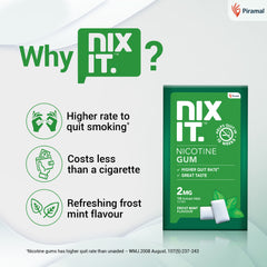 Nixit Nicotine Sugar Free Gum 2mg | 10 Gums | WHO Approved Therapy | Helps Quit Smoking In 12 Weeks | Soft Chew Sugar Free Chewing Gum | Aids in Smoking Cessation | Frost Mint