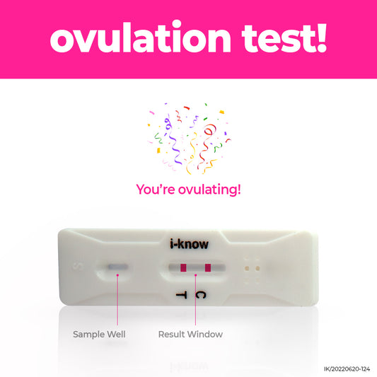 Buy i- Know Ovulation Strip Kit Online, Best ovulation test kit in India