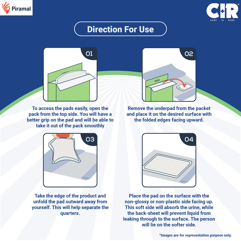 CIR Premium Underpads, Large (90x60cm) I 10 hrs Absorption Protection I 10 Units I Waterproof I Protects surfaces from incontinence I Super Soft Polymer