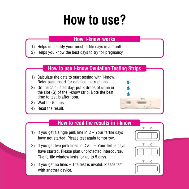 i-know Ovulation Testing Strips & i-can Pregnancy Testing Kit Combo