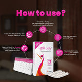 i-pill Daily Contraceptive Pills - 21 Tablets (Per Pack)