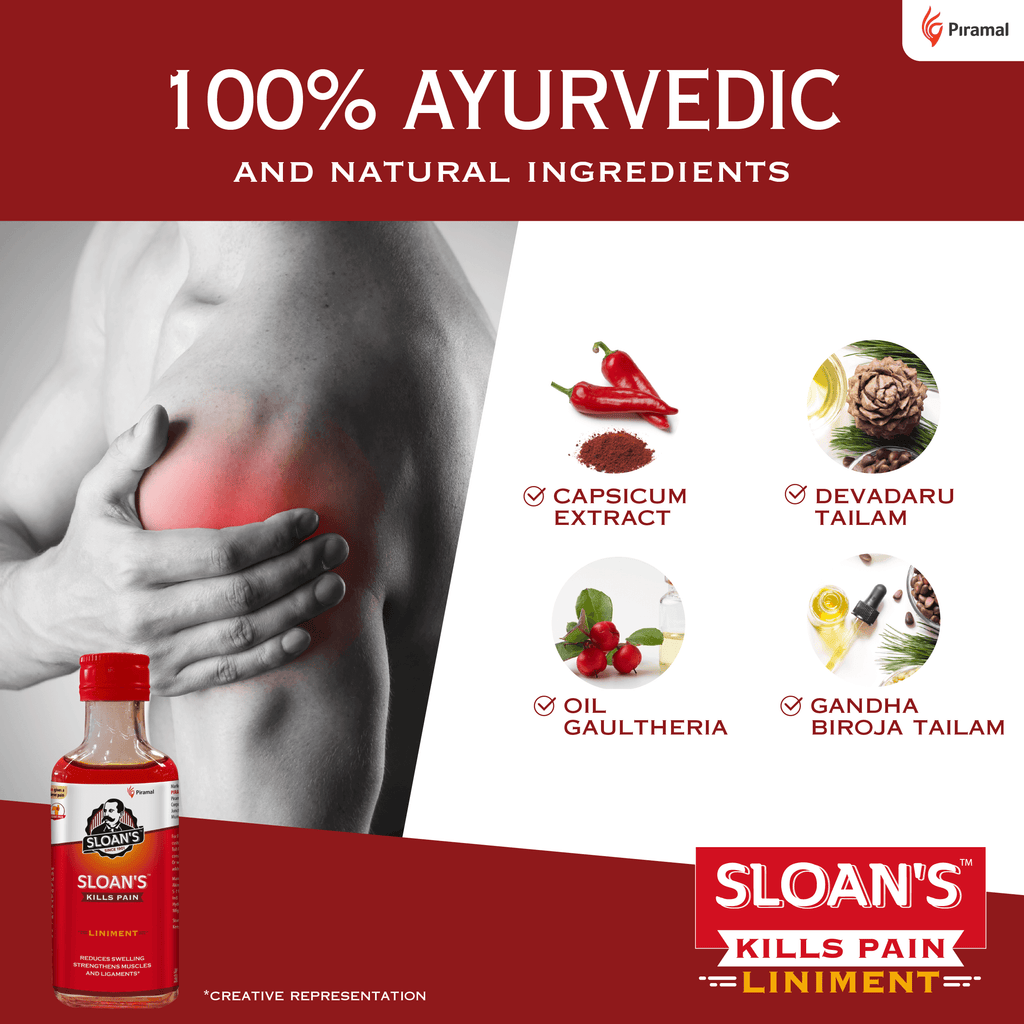 Buy Sloan's Liniment Oil Joint Pain Relief Oil Wellify.in
