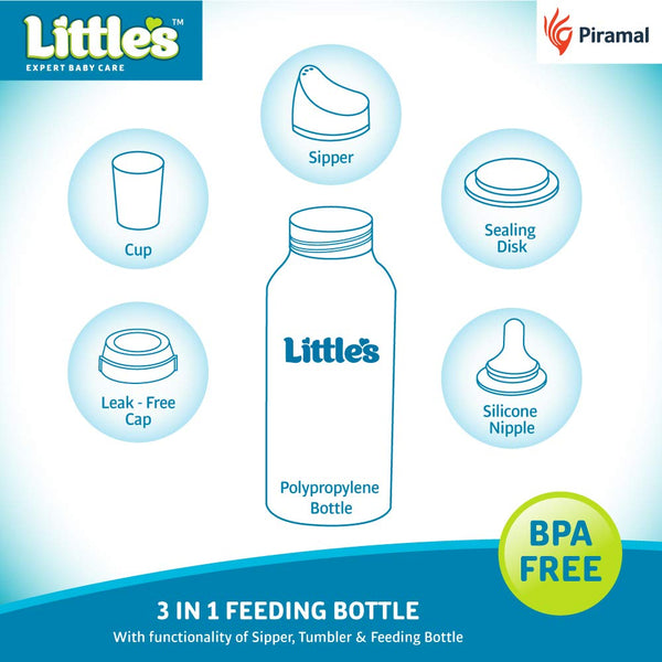 Littles Poly Mini Feeding Bottle | Tumbler, Sipper & Silicon Nipple -120 ml