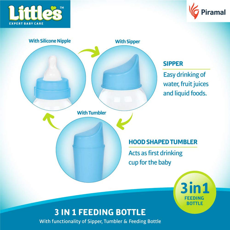 Littles Poly Mini Feeding Bottle | Tumbler, Sipper & Silicon Nipple -120 ml