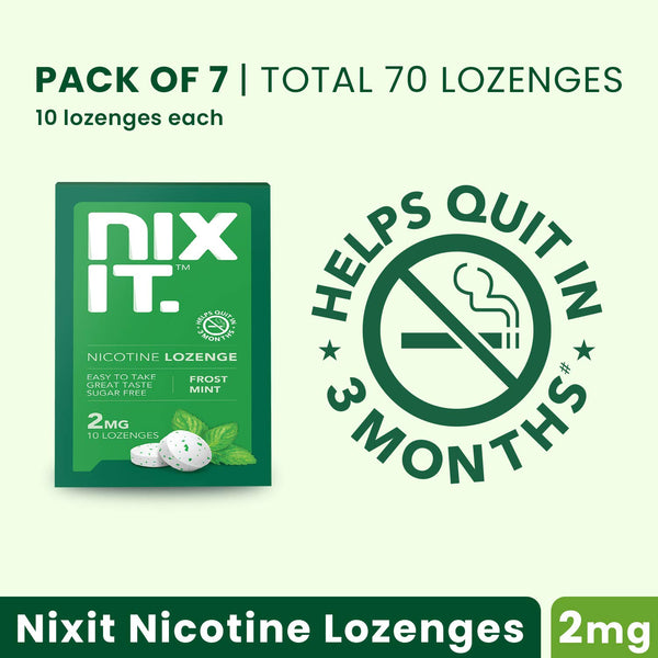 Nixit Nicotine Lozenge 2mg | Frost Mint Flavour, Sugar Free