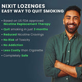 Nixit Nicotine Lozenge 2mg | Frost Mint Flavour, Sugar Free