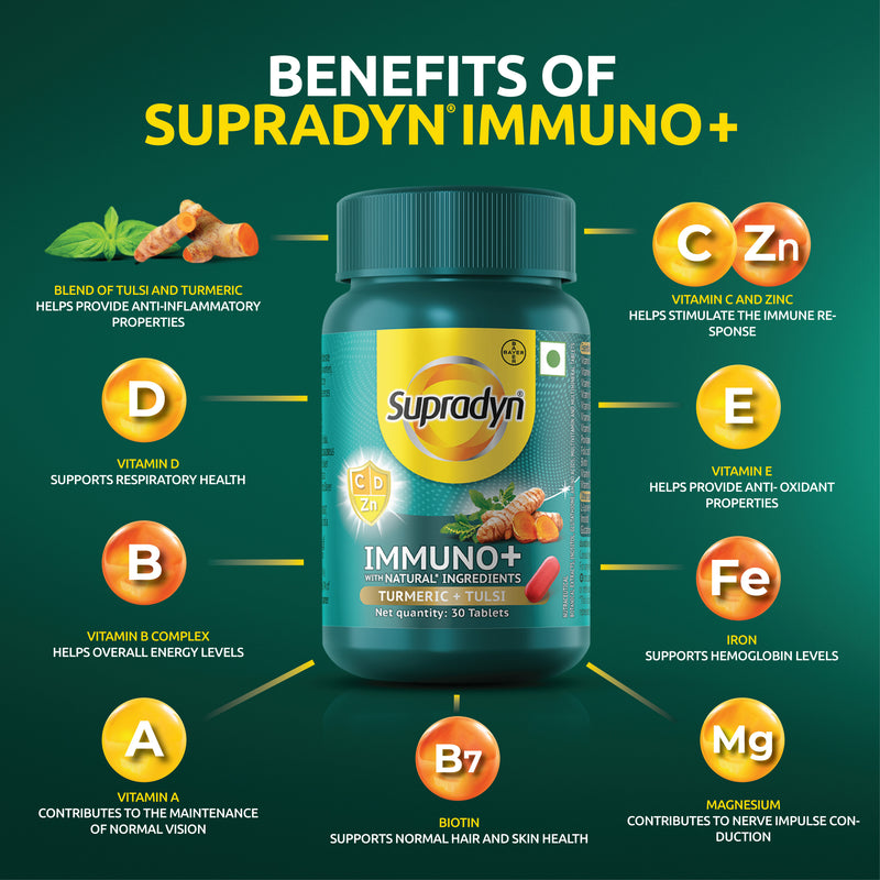Supradyn® Immuno +,  Multivitamin, Natural immunity booster with  Vit C, Vit D, Zinc, Unique blend of Tulsi, Turmeric, Shatavari & Ashoka, 30 Tablets